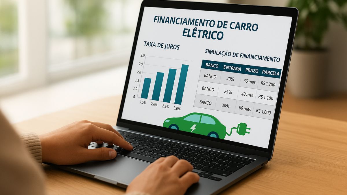 como financiar carros eletrico